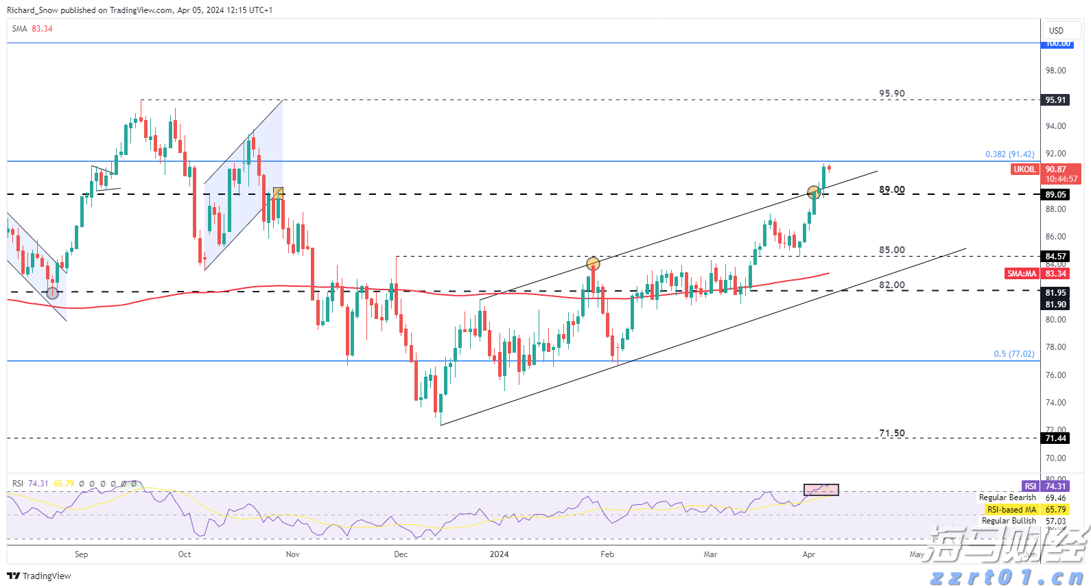 “米娜”已减弱为热带低压！今天梅州有中到大雨局部暴雨